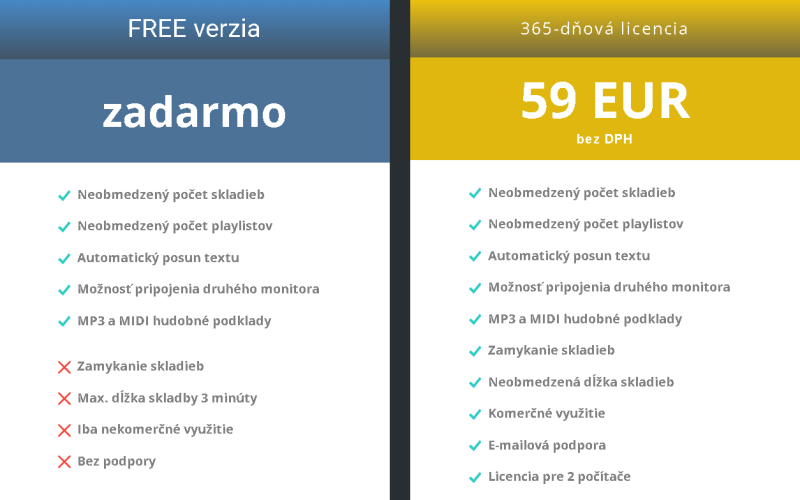 Relivik porovnanie